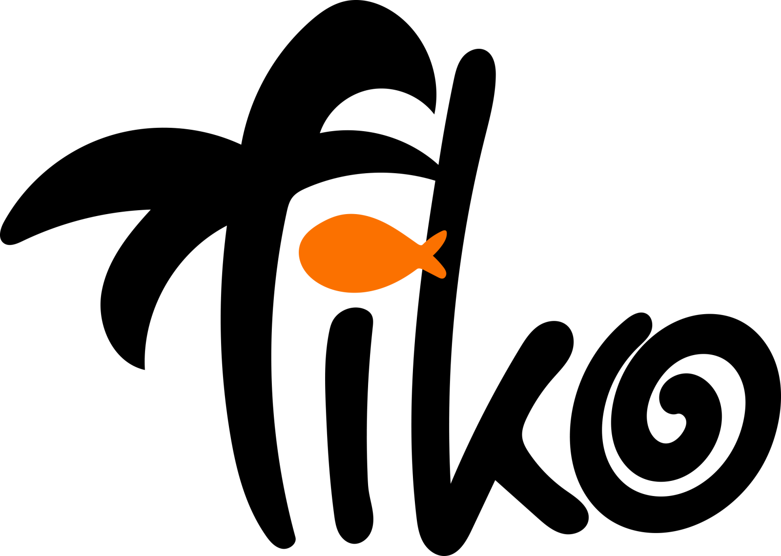 Logo officiel de Tiko